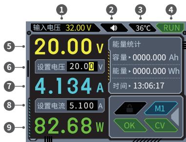 主界面，来自官方说明书